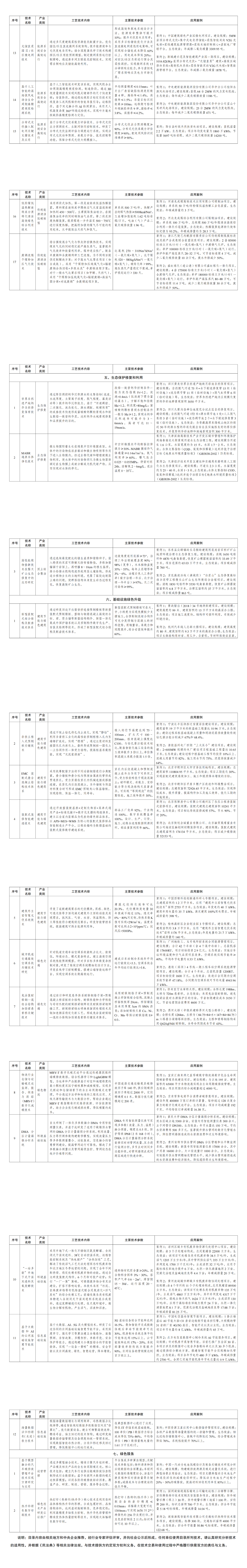 目录3.png