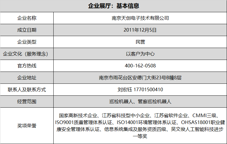企业基本信息.png