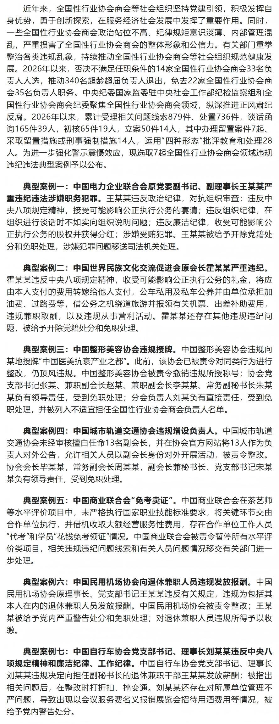 全国性行业协会商会领域违规违纪违法典型案例.jpg