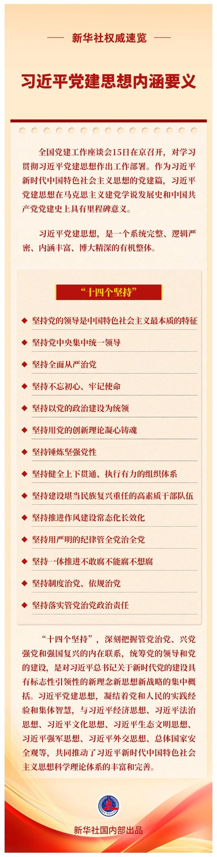 习近平党建思想内涵要义.jpeg